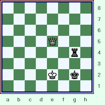  8/8/8/4Q3/6r1/8/4K1k1/8  (speg_dvor-Qvr01_pos02.gif, 07 KB)  