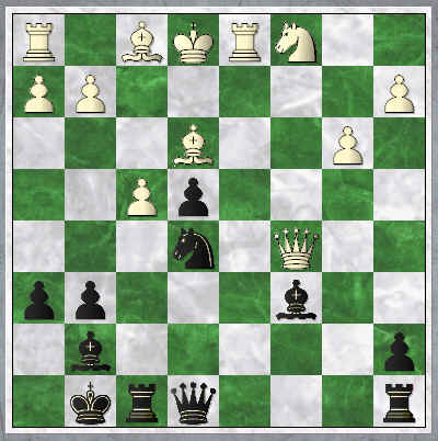   White has just played f4! This is a move that Soltis praises. White is obviously trying to close lines. How does Black continue?  (sf_ata-mil_irak93_pos2.jpg,  27 KB)   