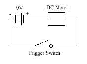 Schematic diagram of trigger switch