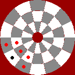 Normal movement of the king