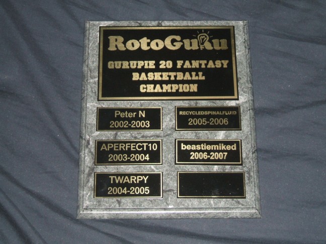 G20 Basketball Plaque