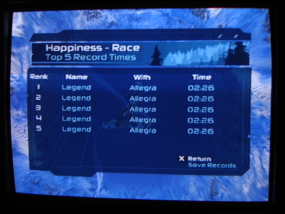 Happiness Race