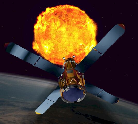 The view of the Sun from HESSI