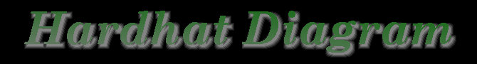 newhardhatdiagram1a001001.jpg