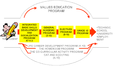 buntis.gif (9922 bytes)