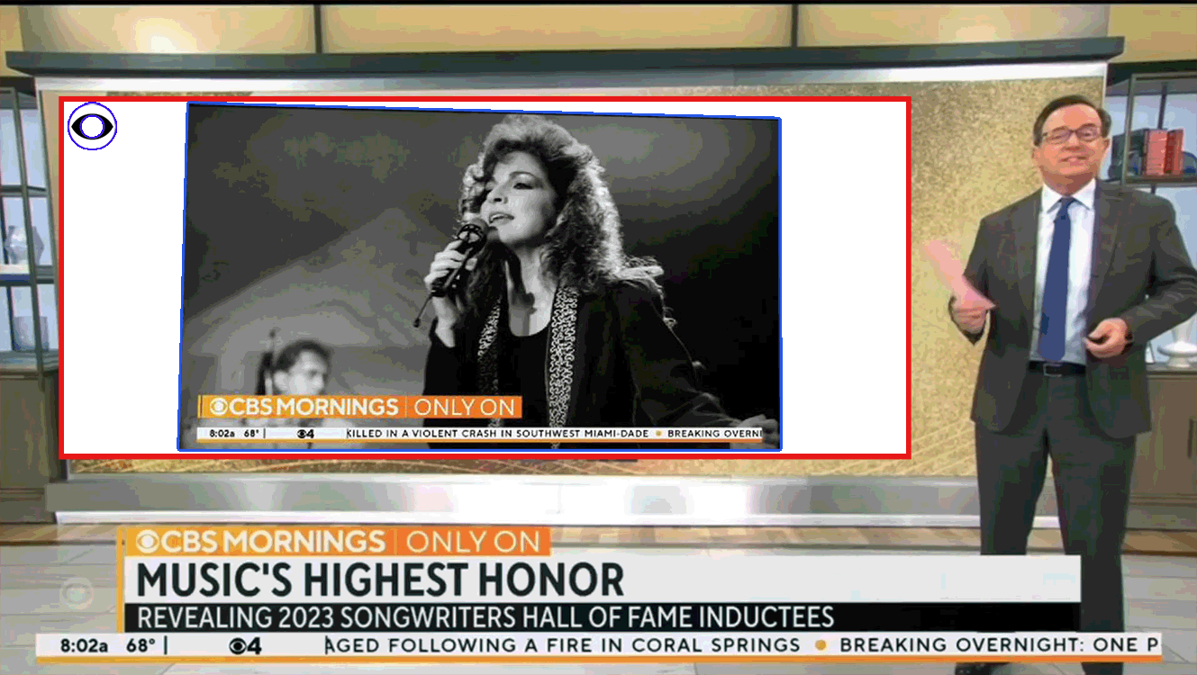 Gloria Estefan Join Songwriters Hall of Fame’s 2023 Class Inducted.