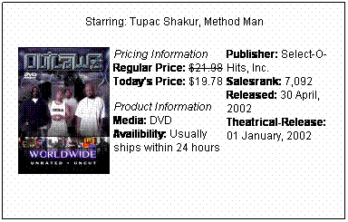 Text Box: Starring: Tupac Shakur, Method Man
&nbsp;

Pricing Information
Regular Price: $21.98
Today's Price: $19.78

Product Information
Media: DVD 
Availibility: Usually ships within 24 hours
&nbsp;
Publisher: Select-O-Hits, Inc.
Salesrank: 7,092
Released: 30 April, 2002
Theatrical-Release: 01 January, 2002
&nbsp;
