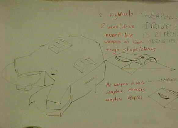 Karl design.jpg (18722 bytes)