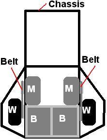 Karl_Chassis.jpg (11395 bytes)