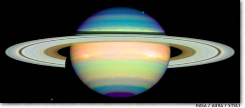 saturn