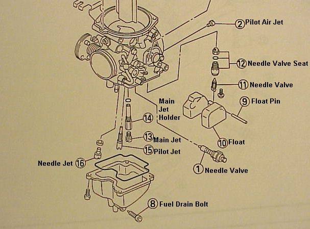 21+ Yamaha Blaster Carb Diagram