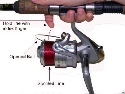 How to Hold an Open Face Spinning Reel (tips from a pro) 