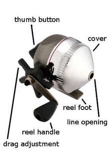 How to CAST a SPINNING REEL  Basic parts of a spinning reel