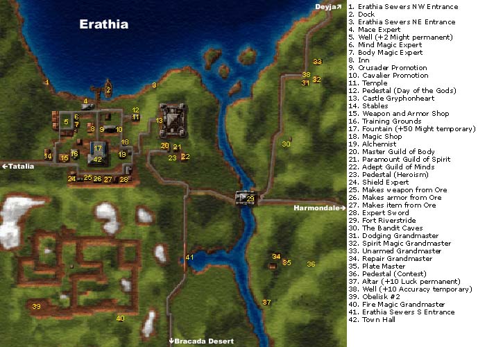 Erathia