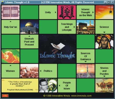 Islamic Thought Sampler  
