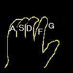 gkey.jpg (4076 bytes)