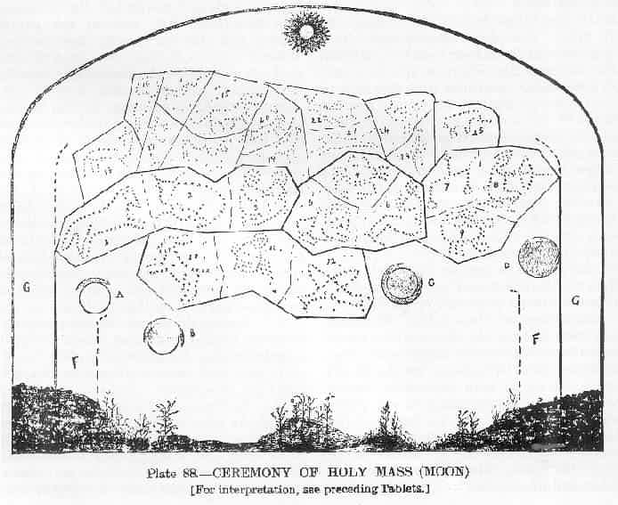 Plate 88 - Ceremony of Holy Mass (Moon)