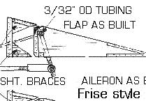 Flaps and ailerons