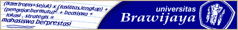 Brawijaya University