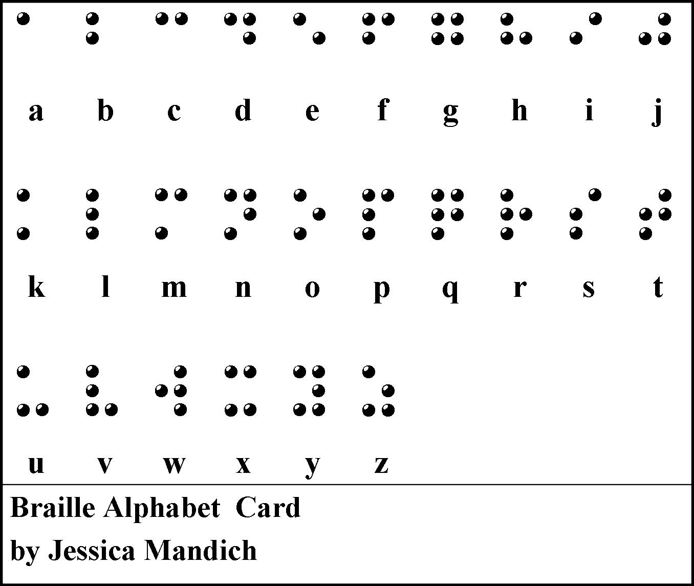 Braille Alphabet Card