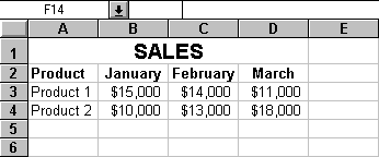 Numbers formatted as currency