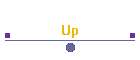Up