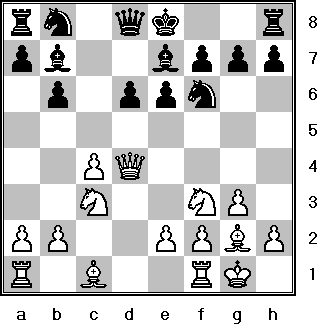 The Starting Position  Chess Lessons 