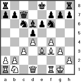 Chess Play Area : Section 1 (Chess Games) - Chess Game Strategies