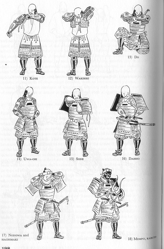 Slippers of Samurai - Historum - History Forums