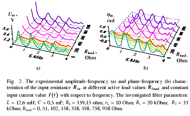 fig2.gif (29283 bytes)