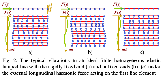 fig2.gif (10229 bytes)