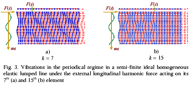 fig3.gif (12461 bytes)