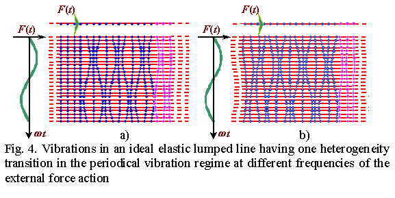 fig4.gif (12584 bytes)