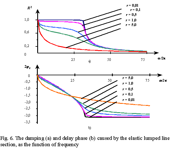 fig6.gif (9682 bytes)