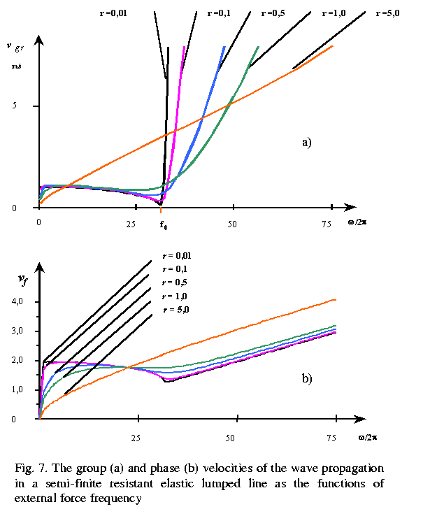 fig7.gif (12897 bytes)