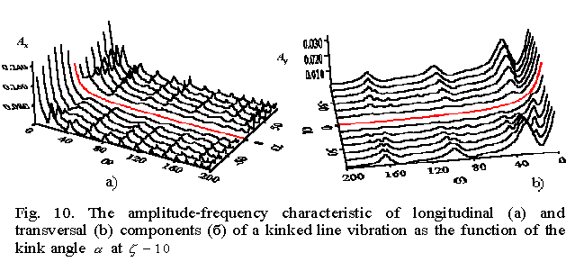 fig10.gif (9869 bytes)