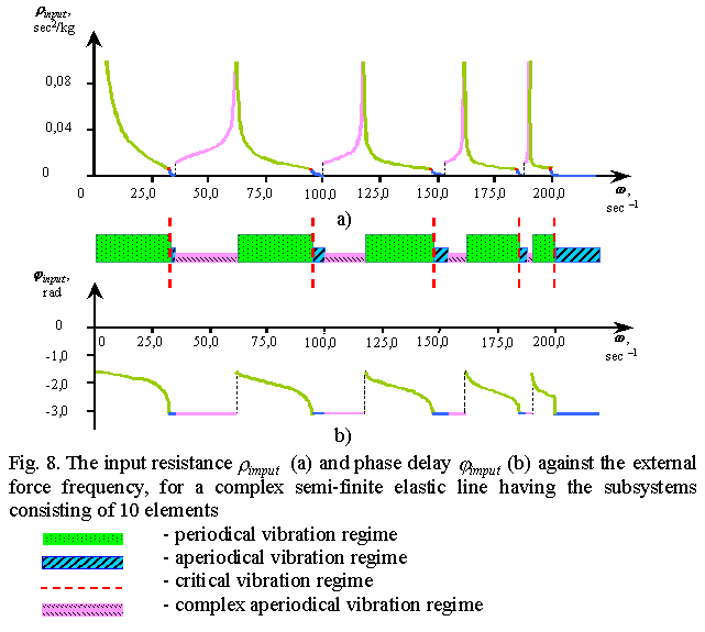 fig8.gif (13403 bytes)
