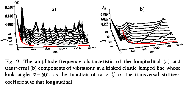 fig9.gif (9194 bytes)