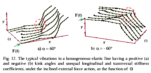 fig12.gif (10542 bytes)