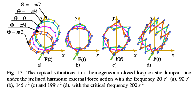 fig13.gif (14367 bytes)