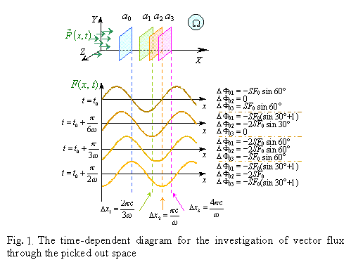 fig1.gif (9870 bytes)