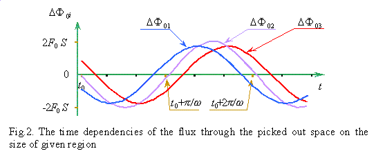 fig2a.gif (5866 bytes)