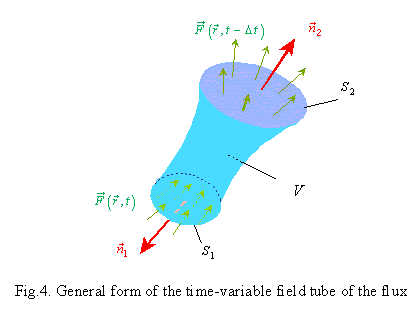 fig4.gif (5104 bytes)