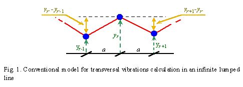 fig1.gif (3596 bytes)