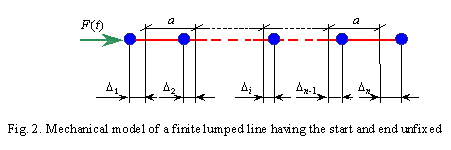 fig2.gif (3466 bytes)