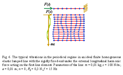 fig6.gif (7186 bytes)