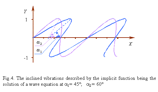 fig4.gif (5857 bytes)