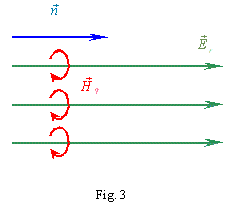 fig3.gif (1886 bytes)