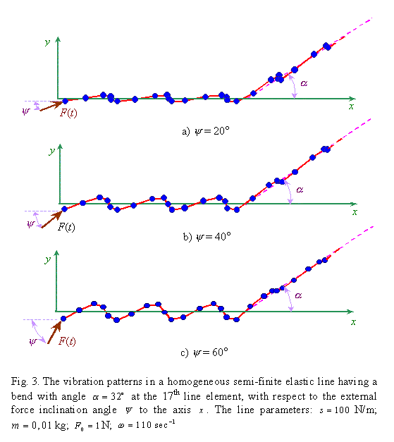 fig3.gif (10720 bytes)