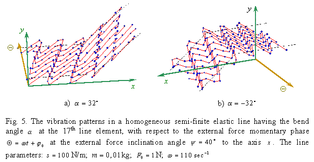 fig5.gif (11818 bytes)